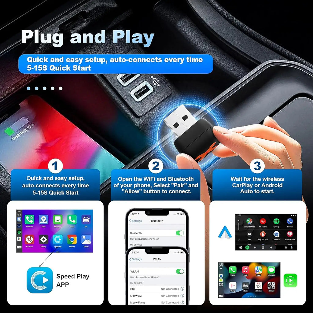 Wireless CarPlay Car Adapter 2025 Upgrade Car Play,Compatible with for iPhone iOS 10+/Android 11+,USB‑C/USB‑A,Cars from 2016
